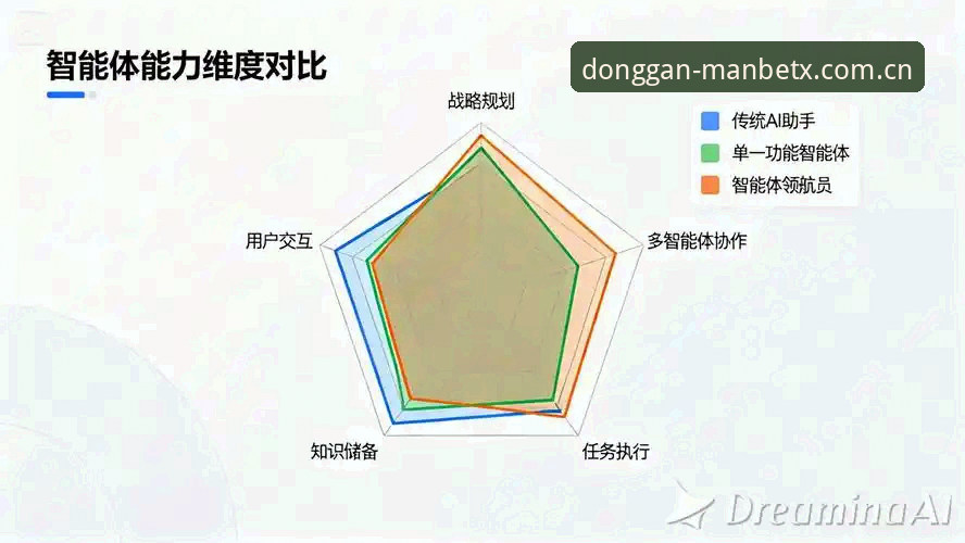 Manbetx体育平台深度评测：从安装体验到数据追踪的全维度技术解析